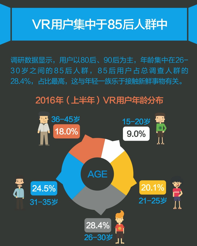 屏幕快照 2016-10-28 15.26.48.png