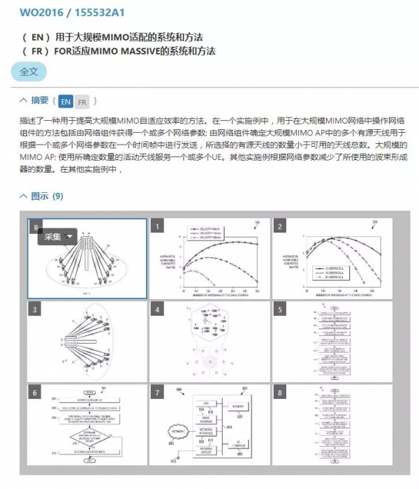 深度解析5G背后的专利技术和通信原理