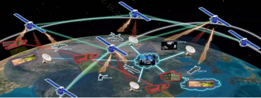 20241021 又一颗高轨卫星成功发射！哪些投资机遇有望随之“一飞冲天”？